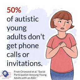 50% of autistic young adults don't get phone calls or invitations